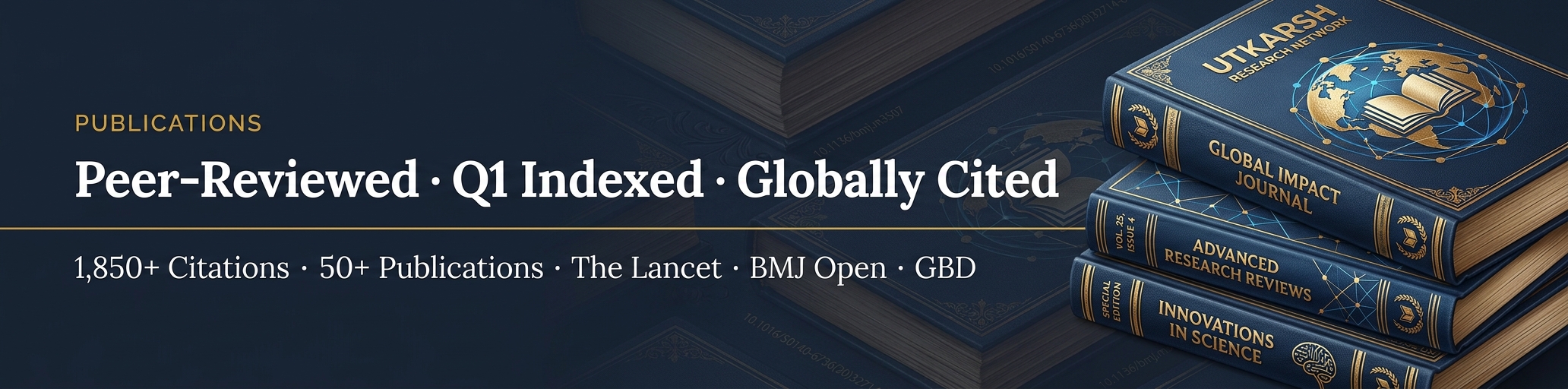 Publications · Peer-Reviewed · Q1 Indexed · Globally Cited